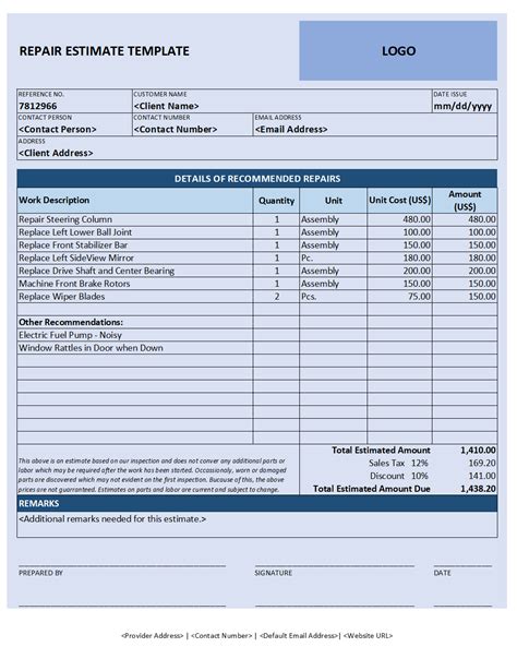 Repair/Replacement Costs 